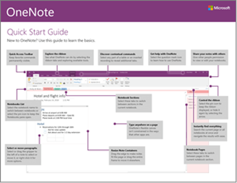 View OneDrive PDFimage 