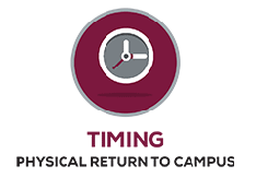return-timing-icon.png