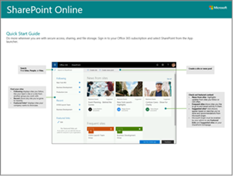 View SharePoint Online PDF image 