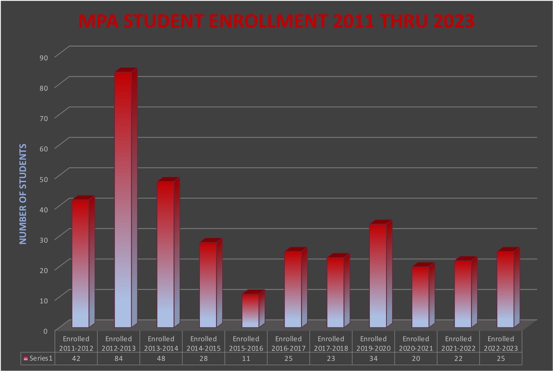 student-enrollment-2023.jpeg